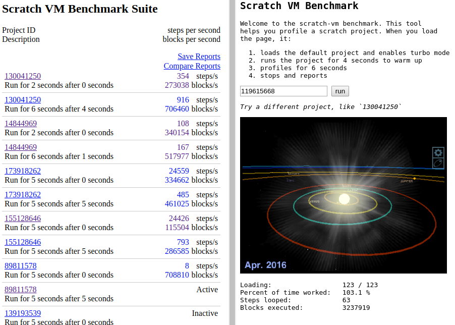Scratch Benchmark containing 3d solar system project.