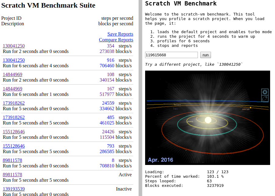 Porting Scratch from Flash to JavaScript: Performance, Interoperability and  Extensions - Bocoup